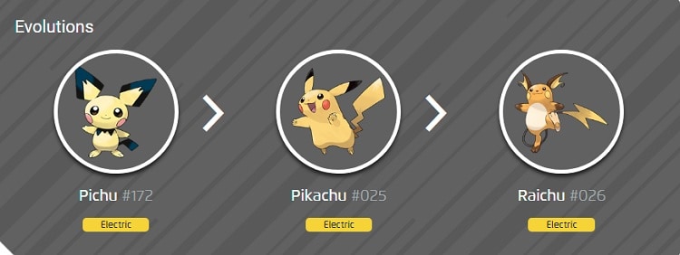 Pikachu Evolve