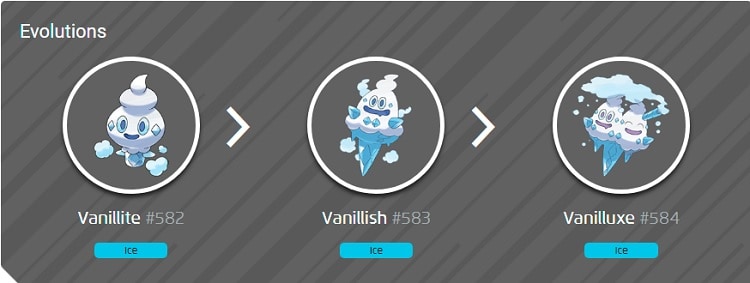 Vanillite Evolutions
