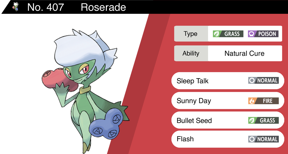 Roserade Abilities