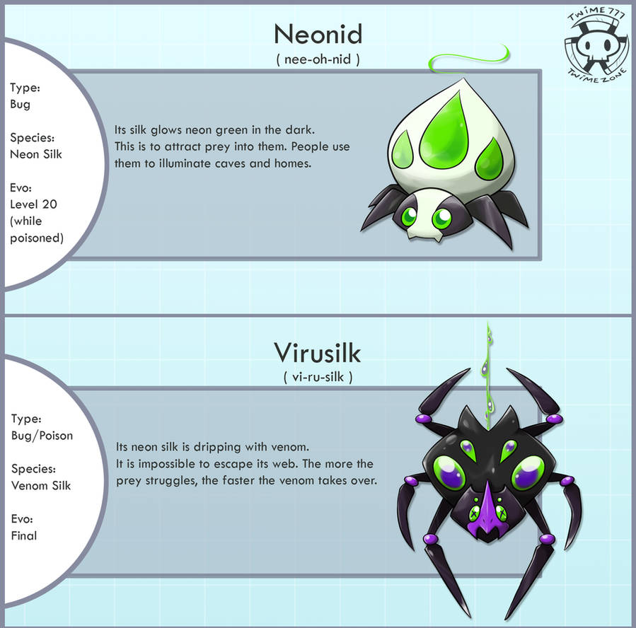 neonid virusilk
