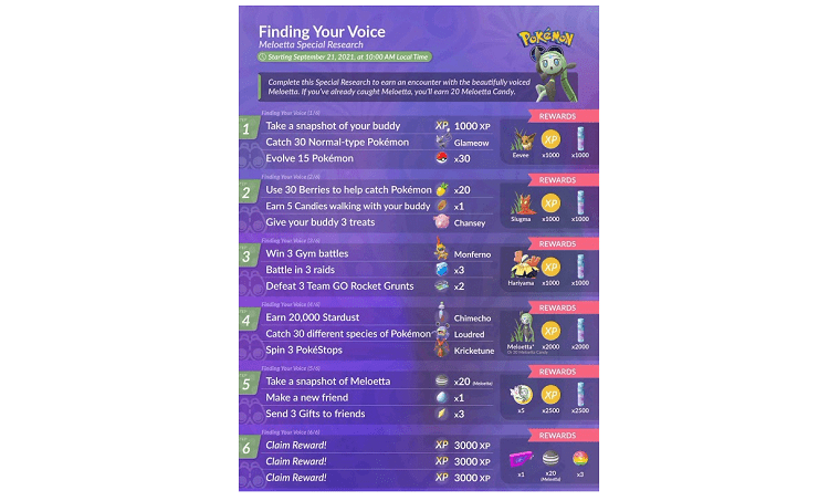 Finding Your Voice and the Mythical Meloetta