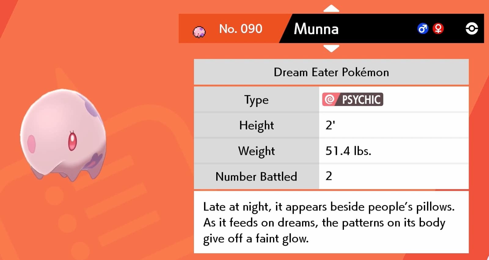 Munna Bio